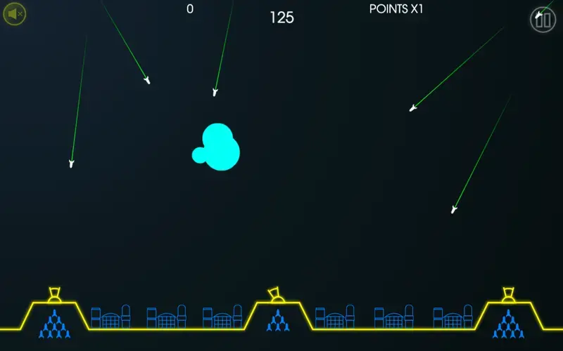 Missile Command – A Complete Guide