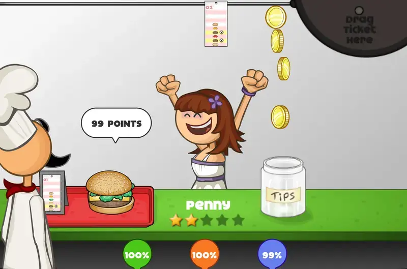 Papa's Burgeria - Un Guide Complet