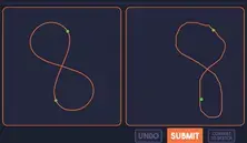 Fluid Lines